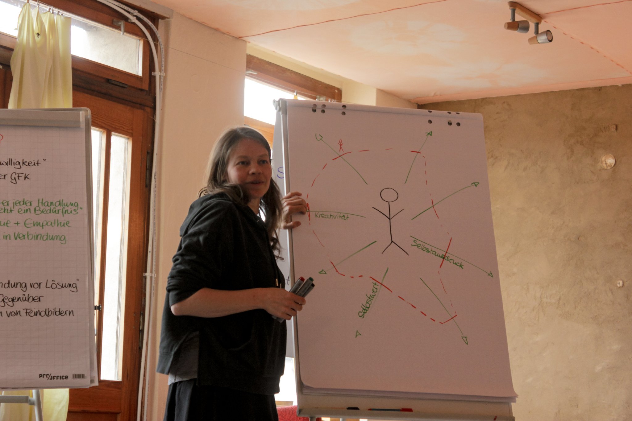 GFK Seminar